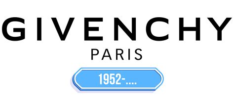 significato logo givenchy|givenchy perfume meaning.